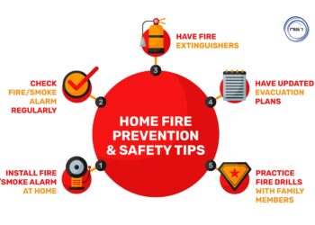 Gear Up for Fire Prevention Week 2025: Must-Know Safety Tips for the USVI!