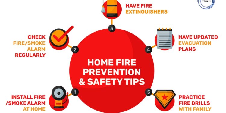 Gear Up for Fire Prevention Week 2025: Must-Know Safety Tips for the USVI!