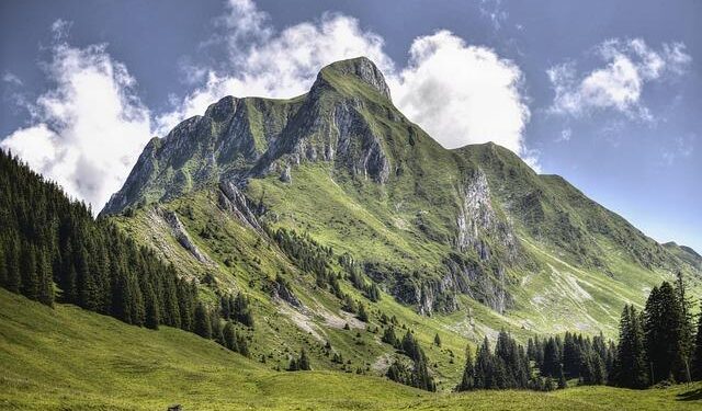 Unveiling the Future of Sustainable Tourism: Insights from Anguilla