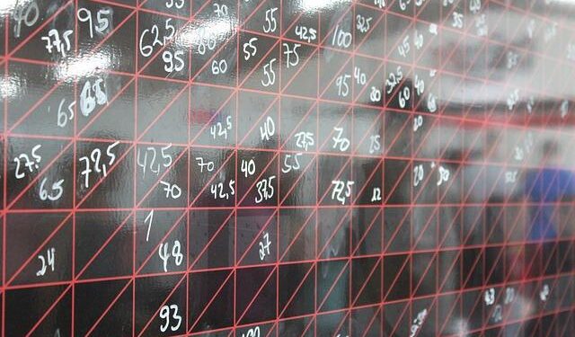 Unleashing the Power of Sports Analytics: Transforming Game Insights Through Data